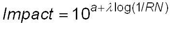 Power Law Distribution sampling formula