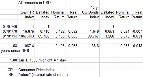 Watermelon Note Analysis - comparison to markets